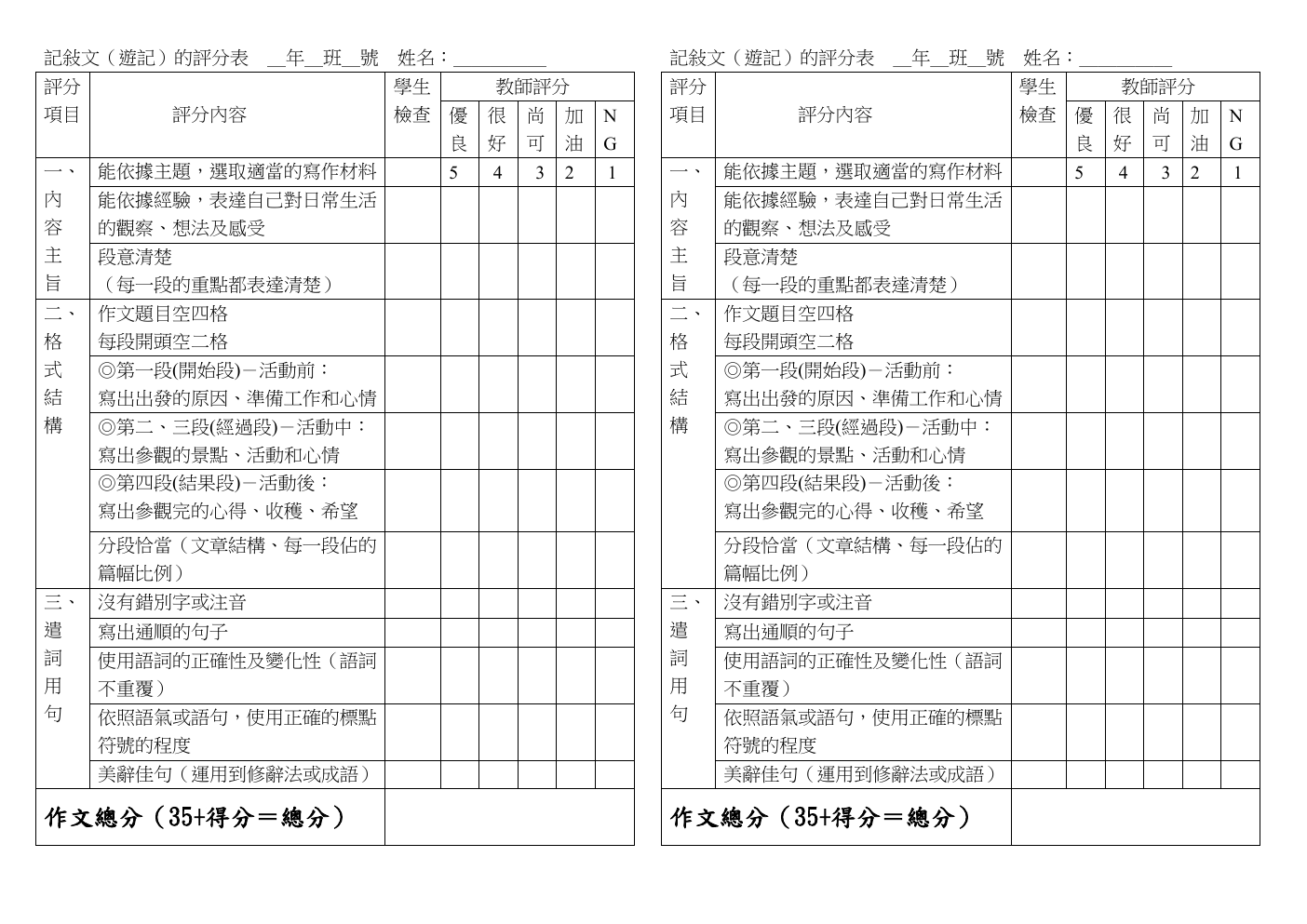 遊記記敘文檢核評分表首頁縮圖
