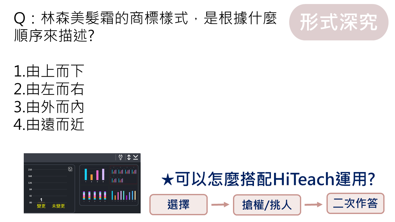 以選擇、搶權挑人和二次作答探究說明順序