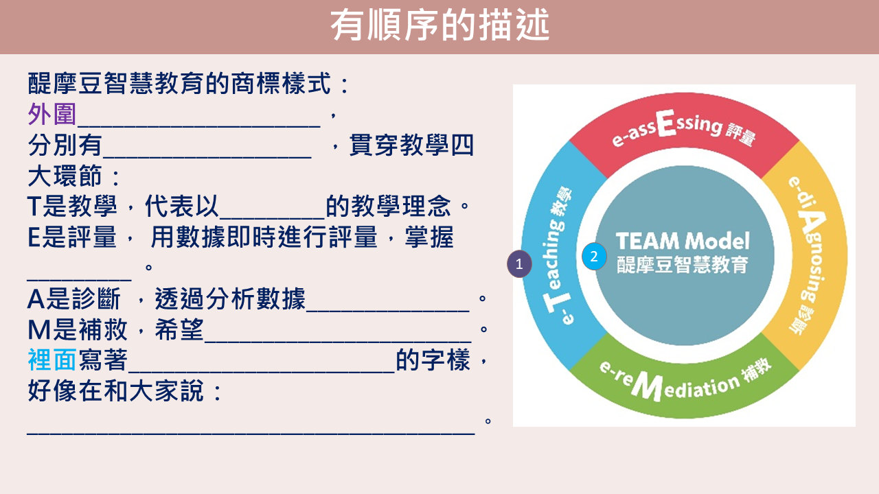 有順序的描述第二階段，減少文字提示