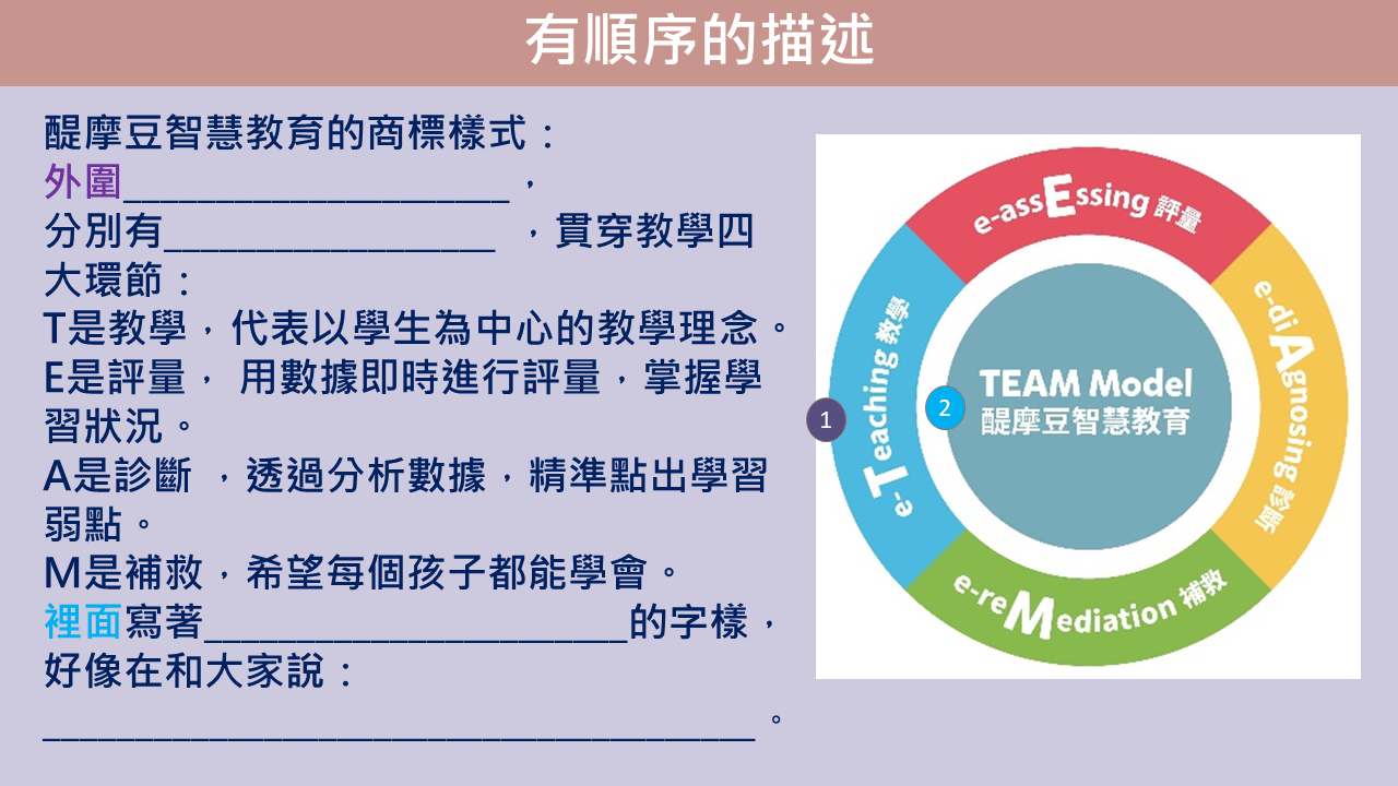 有順序的描述第三階段，呈現完整答案
