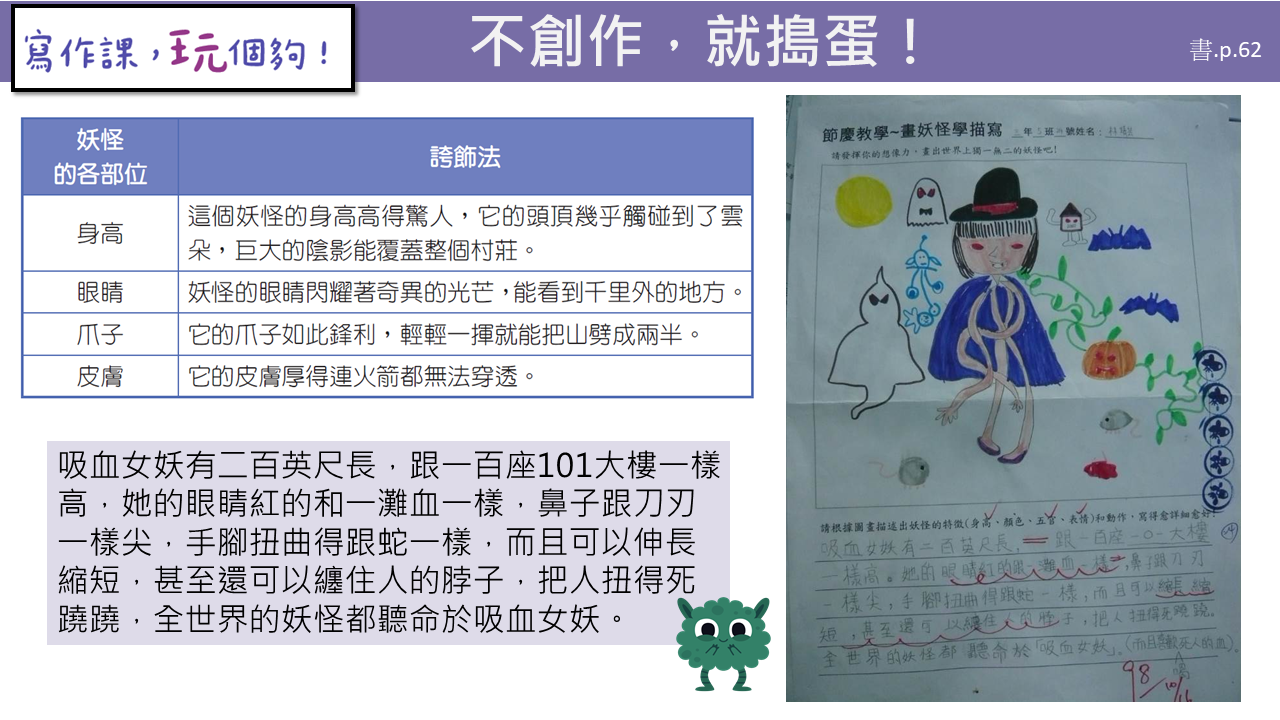 學生妖怪創作與寫作成果