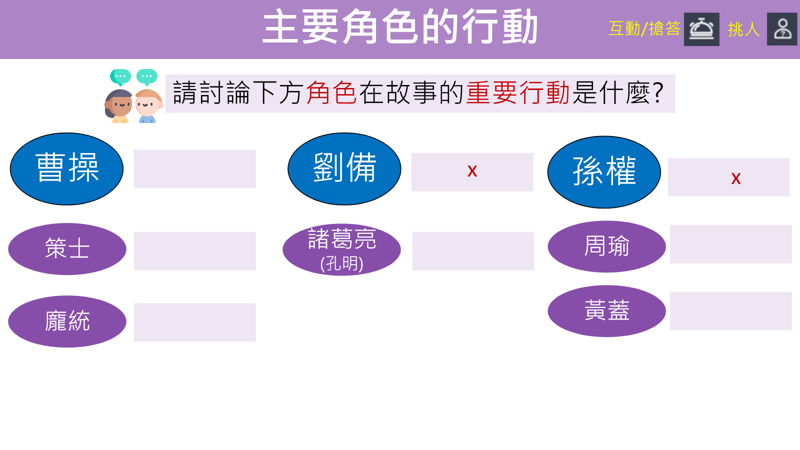 以搶答與挑人討論角色重要行動