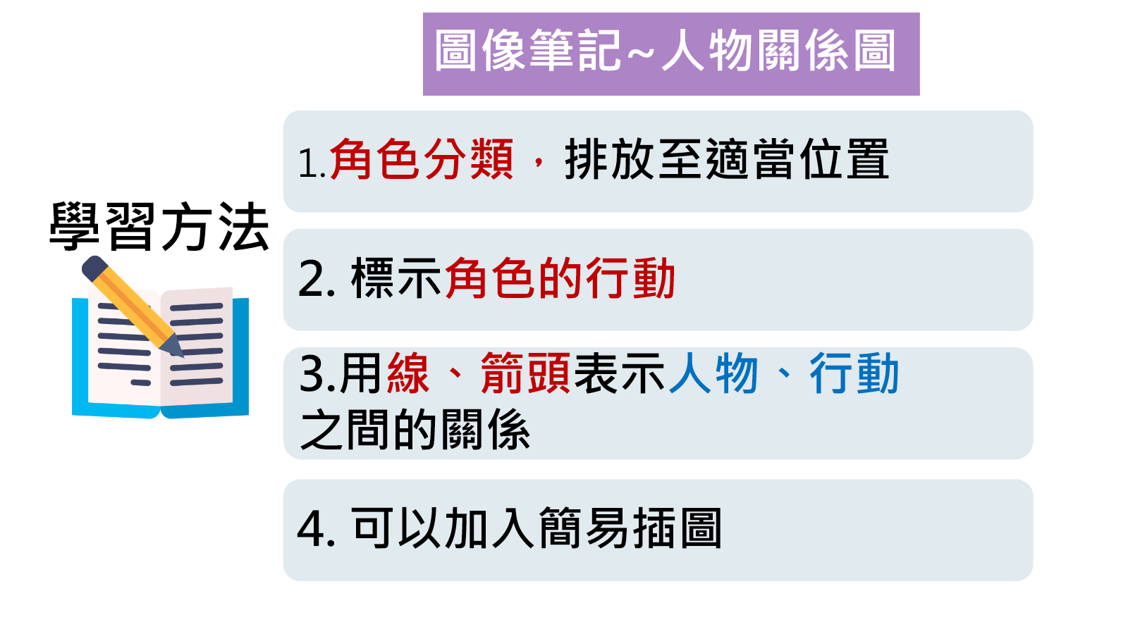 人物關係圖的角色分類、行動標示與線箭頭學習方法