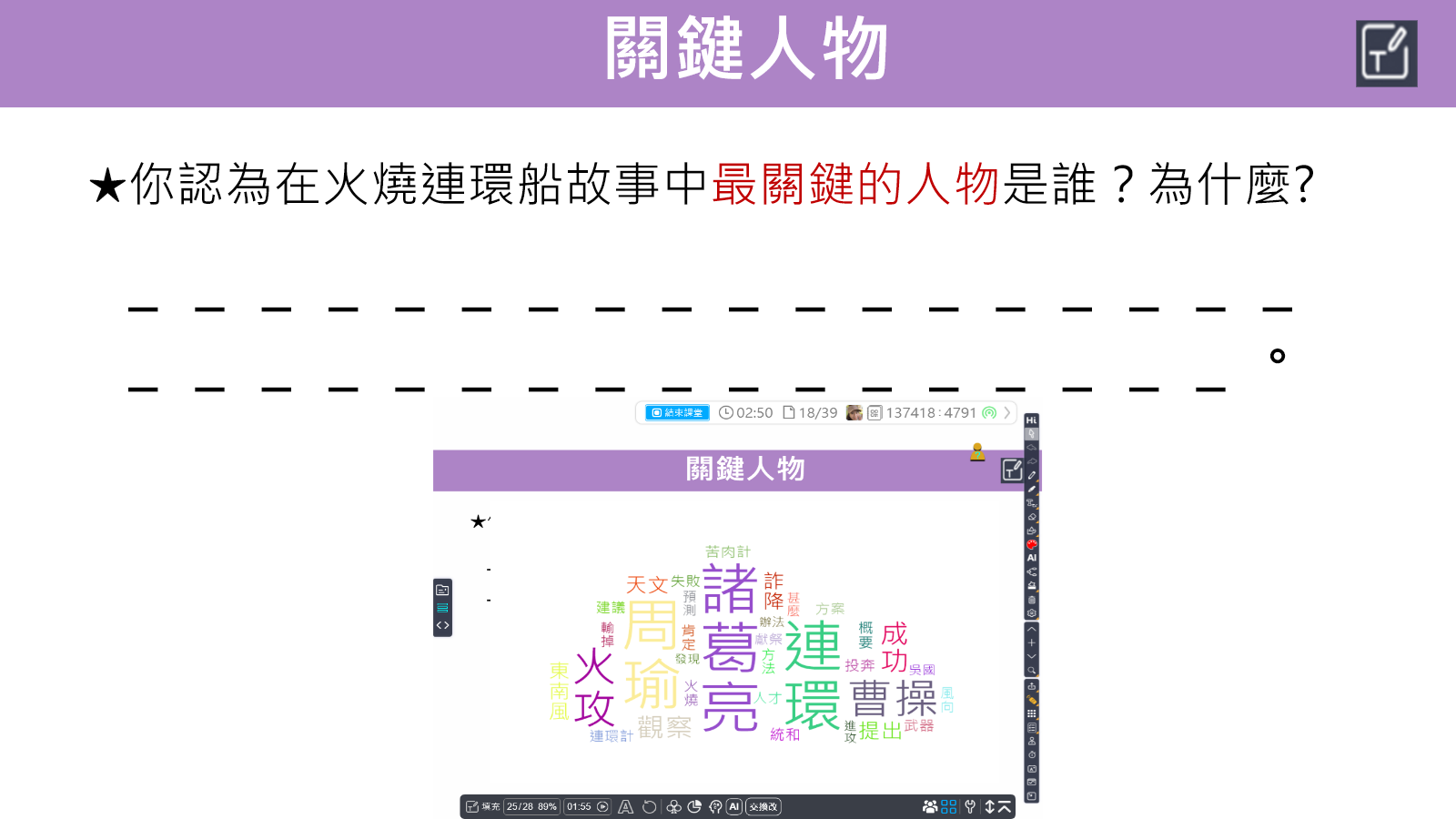以文字題與文字雲討論火燒連環船關鍵人物