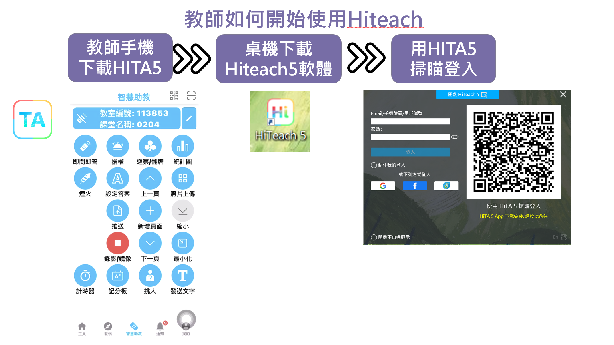 教師從手機安裝 HiTA 5、桌機下載 HiTeach 5 到掃描登入的三步流程