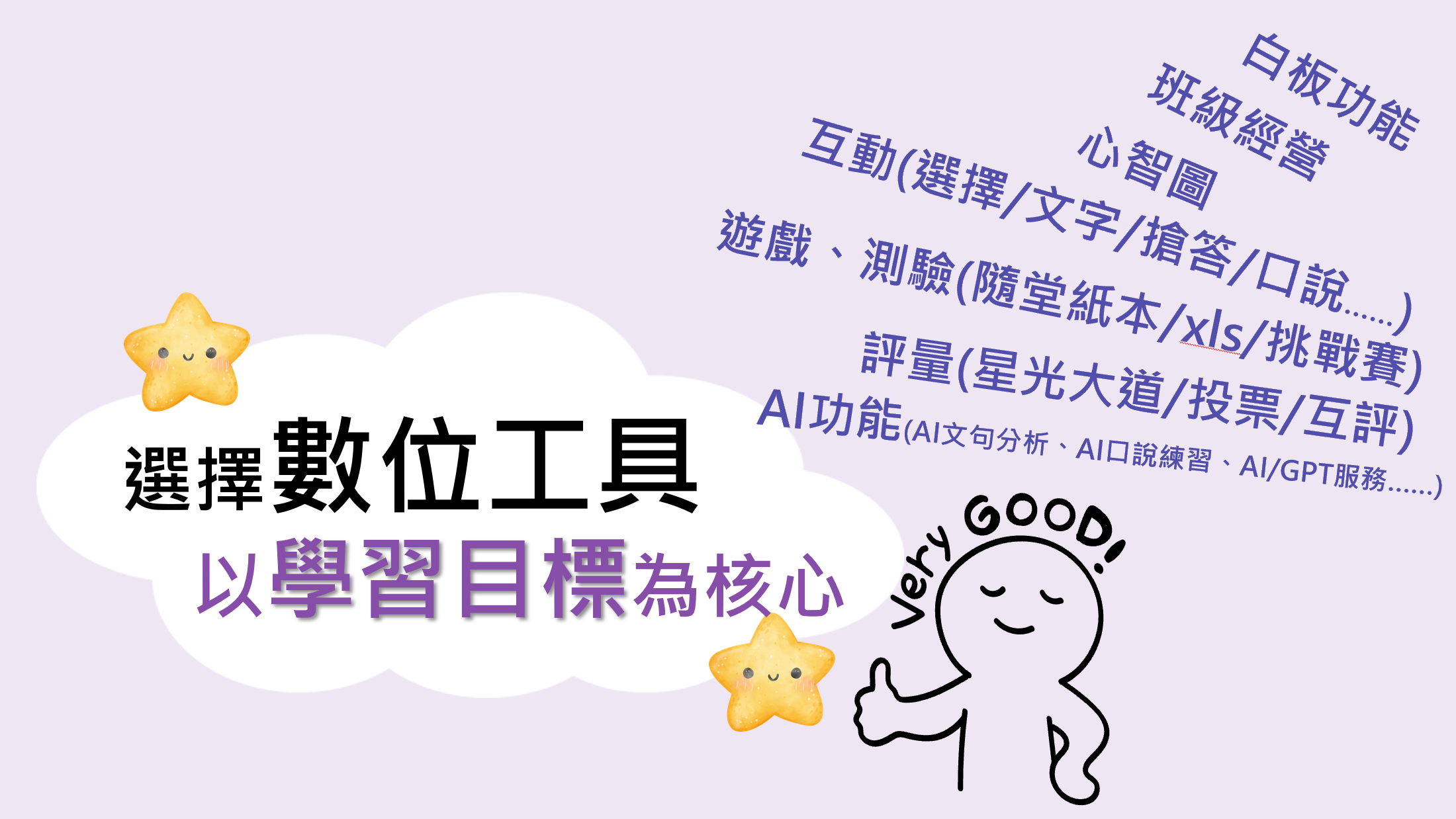 以學習目標為核心選擇白板、班級經營、心智圖、互動、測驗、評量與 AI 功能
