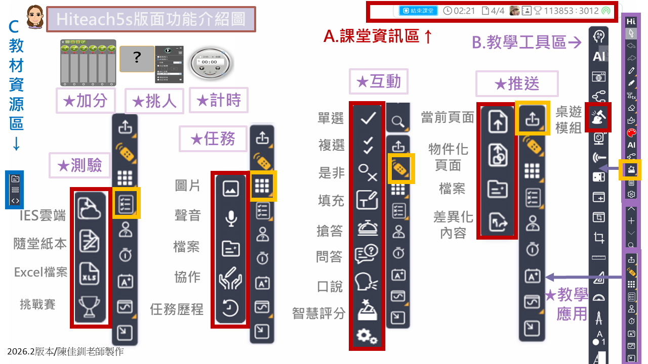 2026.2 版 HiTeach 教師端工具列與功能位置總覽