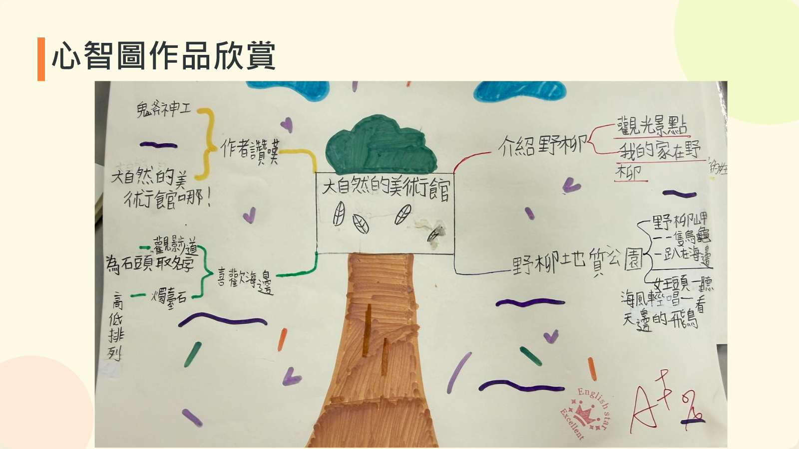 學生以色彩和圖像整理大自然的美術館內容