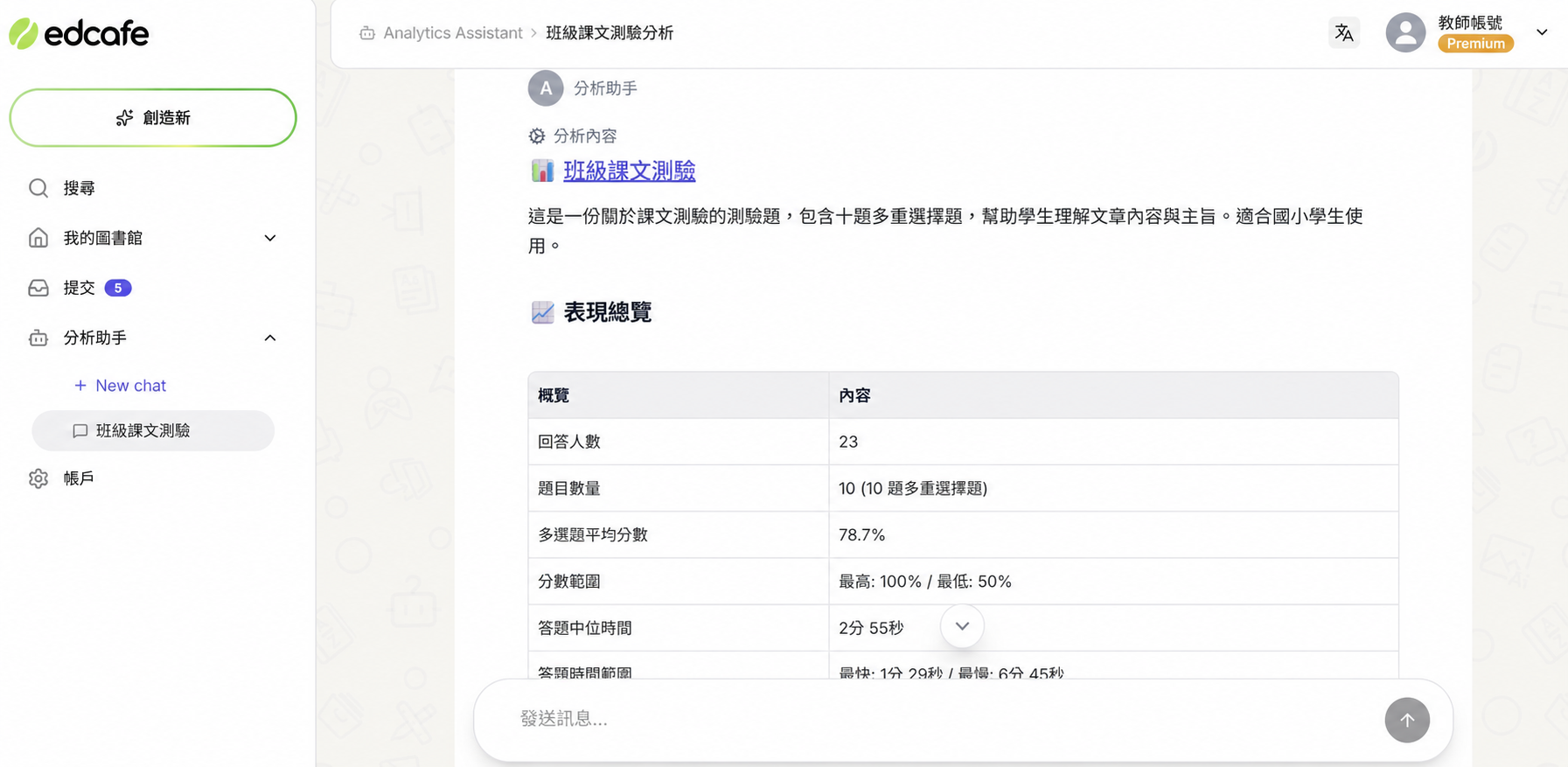 Edcafe 分析助手表現總覽畫面